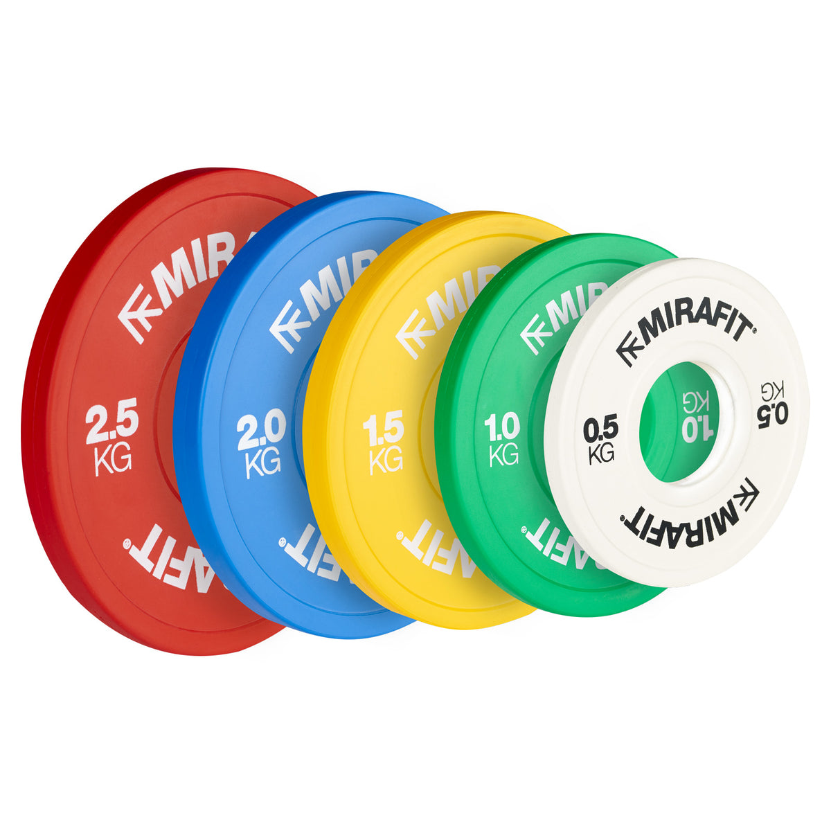 Mirafit Fractional Change Plates