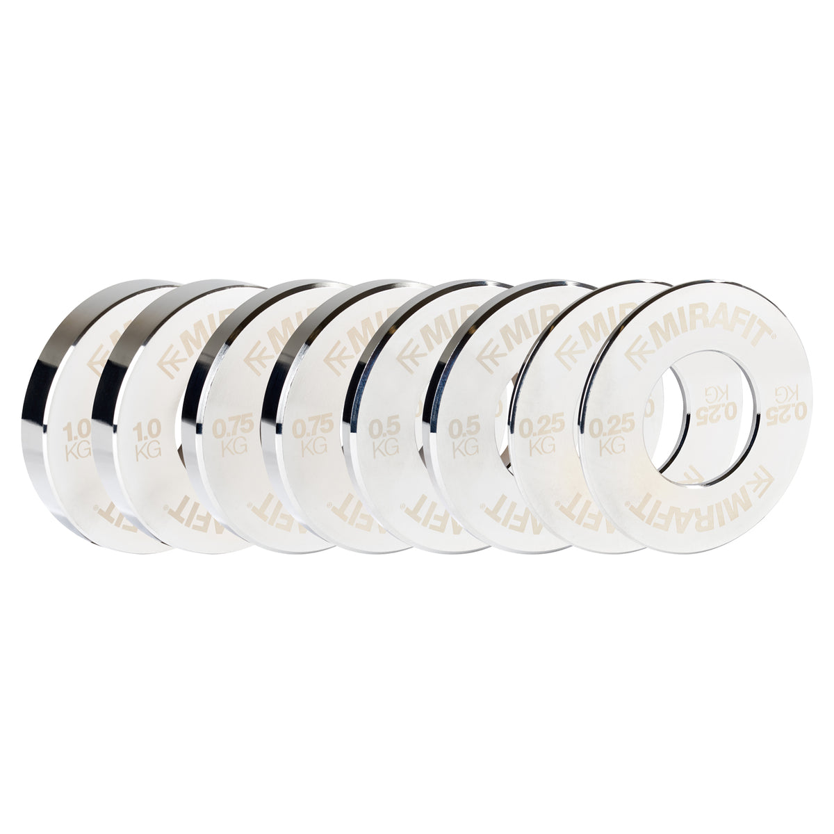 Mirafit Olympic Fractional Plates Set