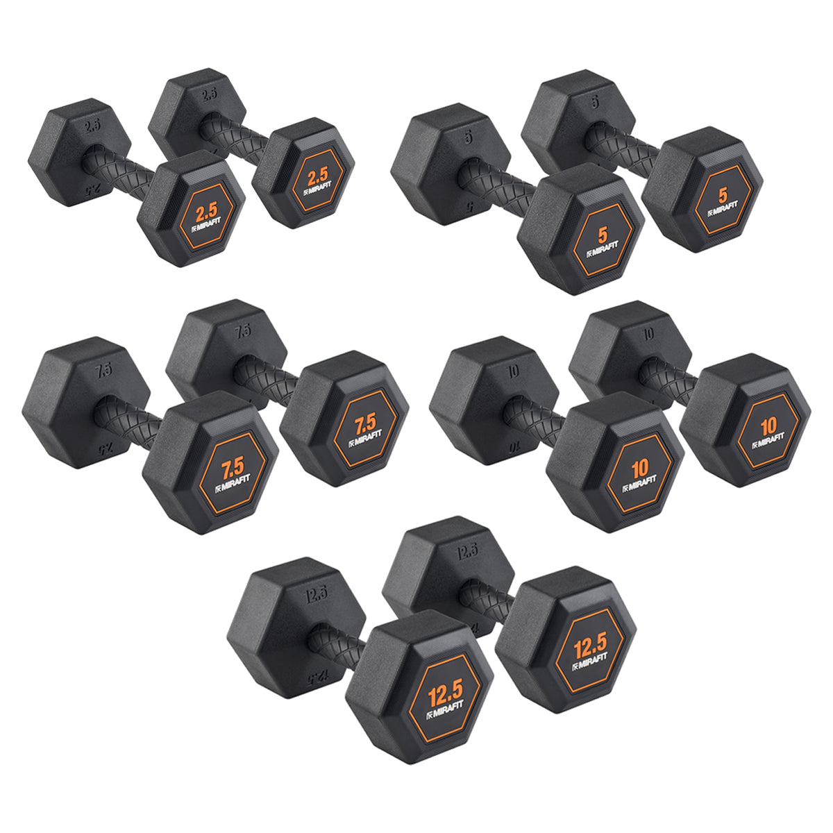 Mirafit Rubber Grip Hex Dumbbells